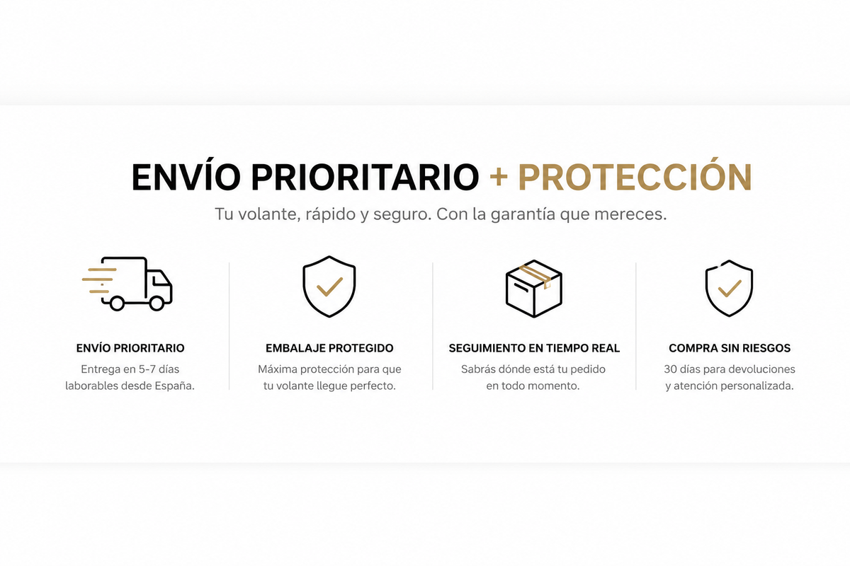Envío Prioritario + Protección